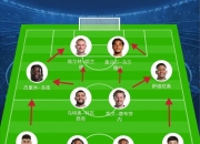 开云体育官方网站-曼城连续平局，球队走势稳定