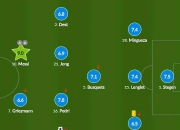 开云APP-尤文碾压比利时，莱万刷新纪录