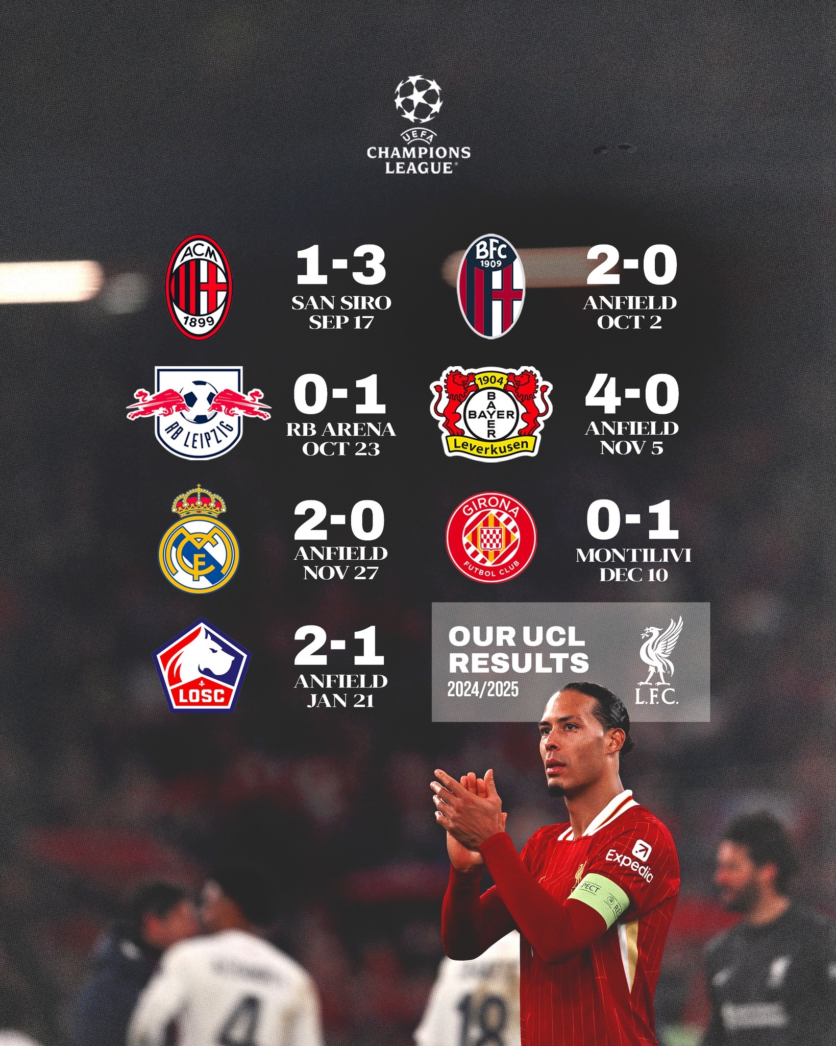 关于利物浦核心因伤退出比赛,球队实力受影响?的信息 关于利物浦核心因伤退出比赛,球队实力受影响?的信息