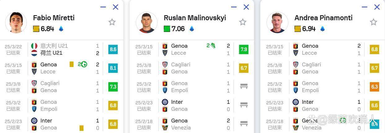 尤文图斯中卫因伤将缺席下一轮比赛，球队遭遇难题的简单介绍