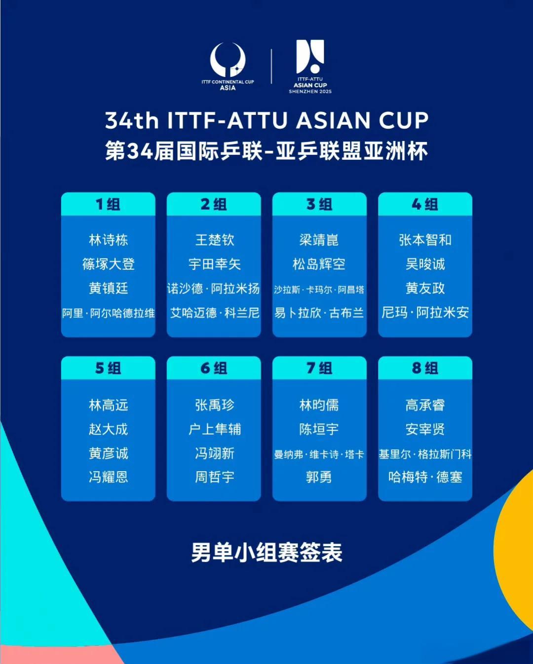 包含亚洲杯杯赛就要开始,各队备战火热进行中的词条 包含亚洲杯杯赛就要开始,各队备战火热进行中的词条