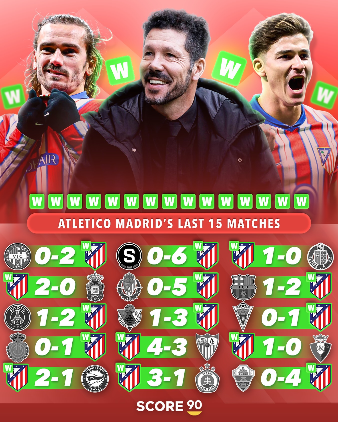 包含马德里竞技主场豪取胜利，皇家马德里险胜的词条