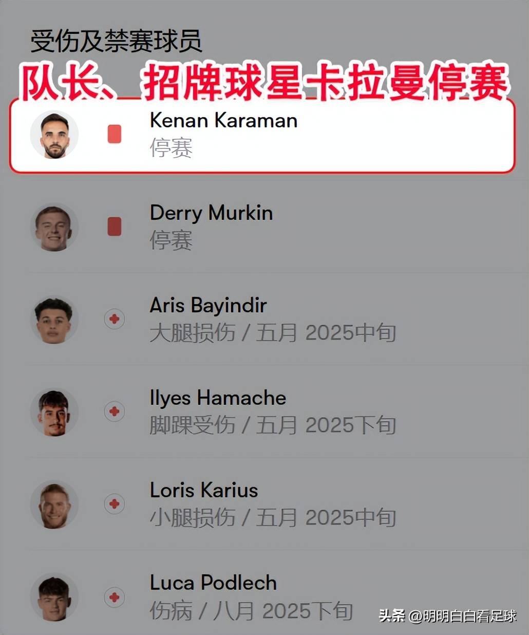 关于沙尔克遭遇困境，德甲强队距离越发遥远的信息