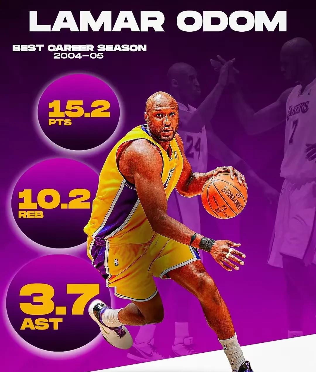 竞技体育再战全明星巨星制胜关键一战的简单介绍