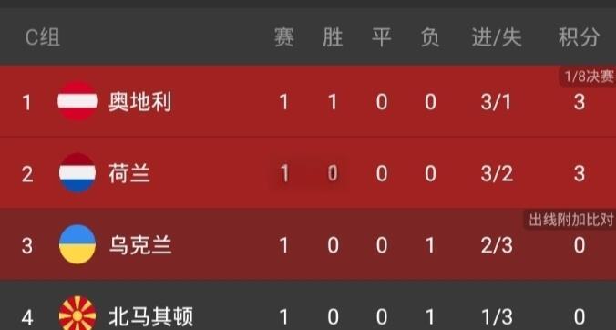 马其顿击溃对手,突围取胜 马其顿击溃对手,突围取胜