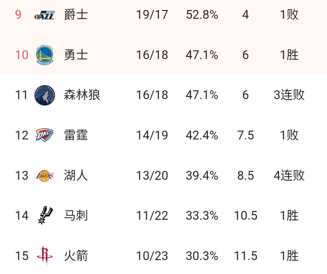 关于马刺前锋证明实力，为球队贡献关键进球的信息