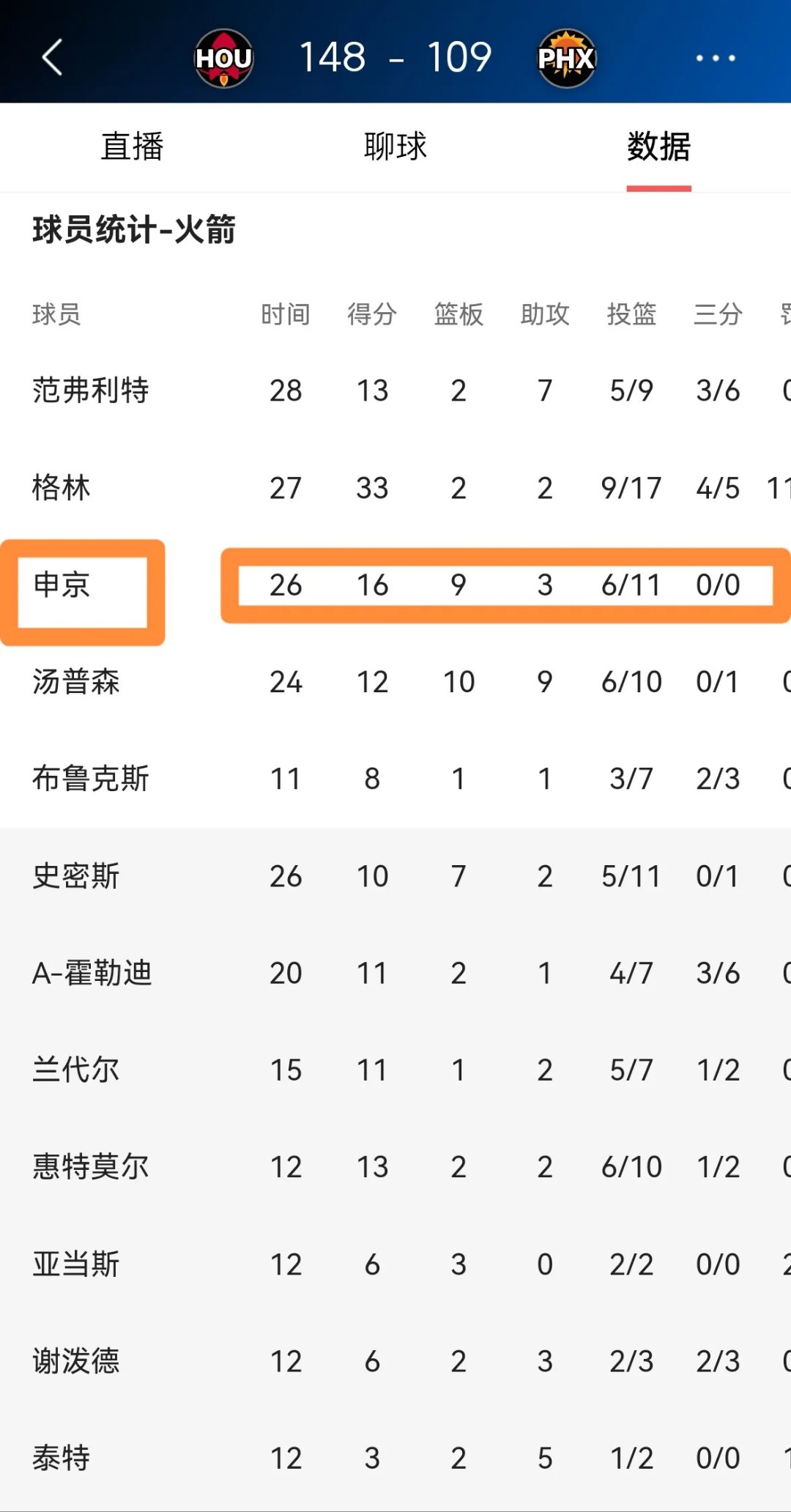 火箭在北京晋级引热议的简单介绍 火箭在北京晋级引热议的简单介绍