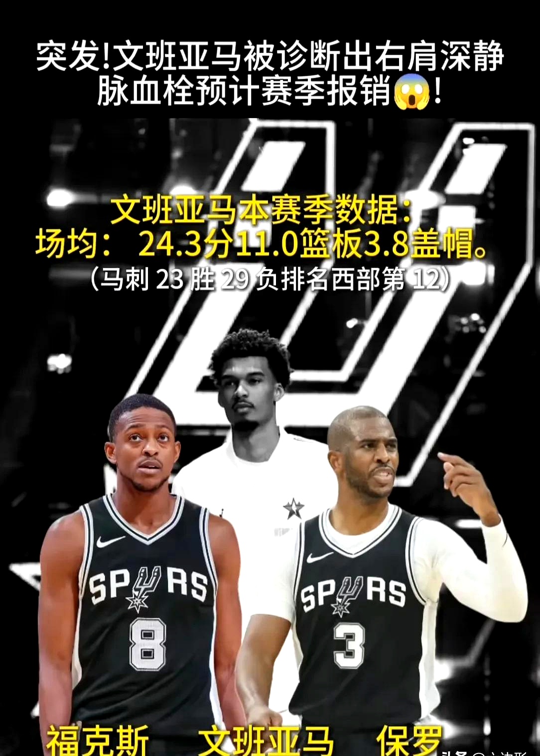 马刺球员受伤退场,球队遭遇连败 马刺球员受伤退场,球队遭遇连败