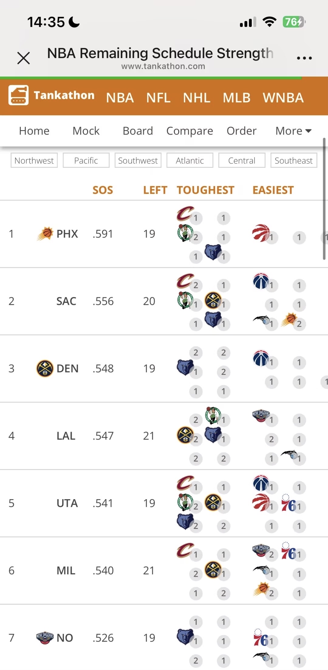 包含掘金全队集体伤愈，备战对阵湖人的词条