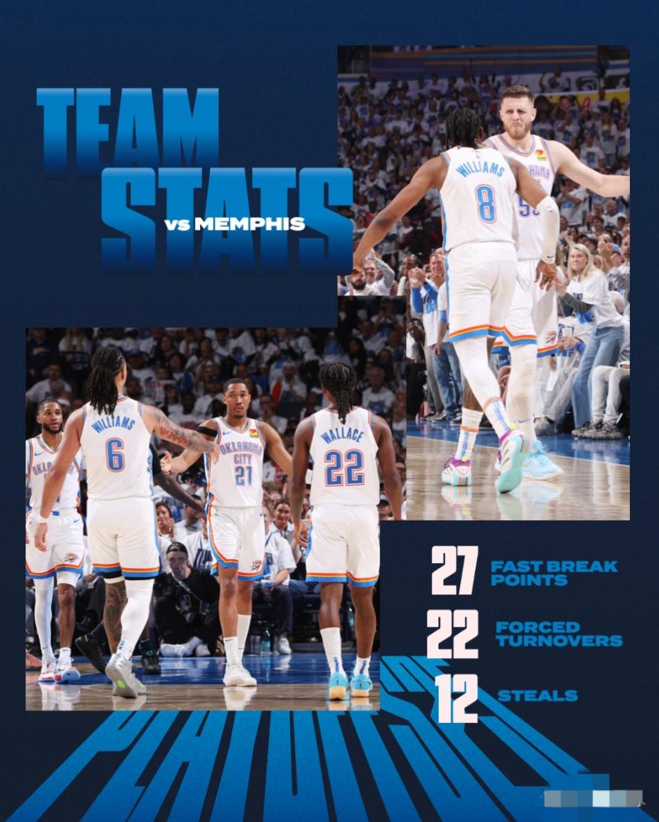 篮网险胜灰熊,波特打破历史纪录的简单介绍 篮网险胜灰熊,波特打破历史纪录的简单介绍